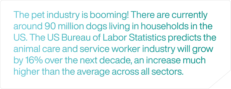 The pet industry is booming! There are currently around 90 million dogs living in households in the US. The US Bureau of Labor Statistics predicts the animal care and service worker industry will grow by 16% over the next decade, an increase much higher than the average across all sectors.