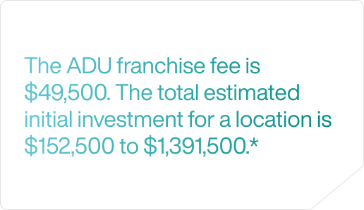 The ADU franchise fee is $60,000. The total estimated initial investment for a location is $680,500 to $1,098,000.*