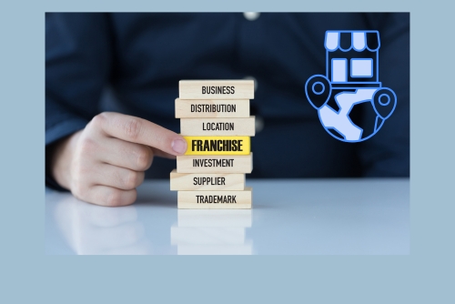 franchising opportunities in 2025